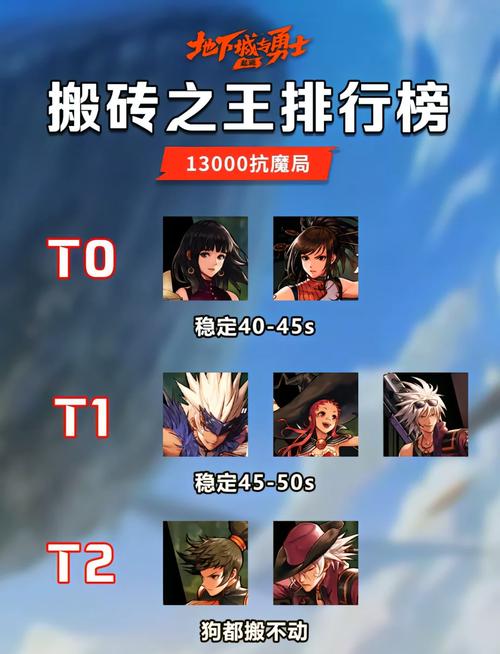 dnf男法师搬砖哪个好,男法师搬砖2020-第4张图片-文史 dnf男法师搬砖哪个好,男法师搬砖2020-第4张图片-文史