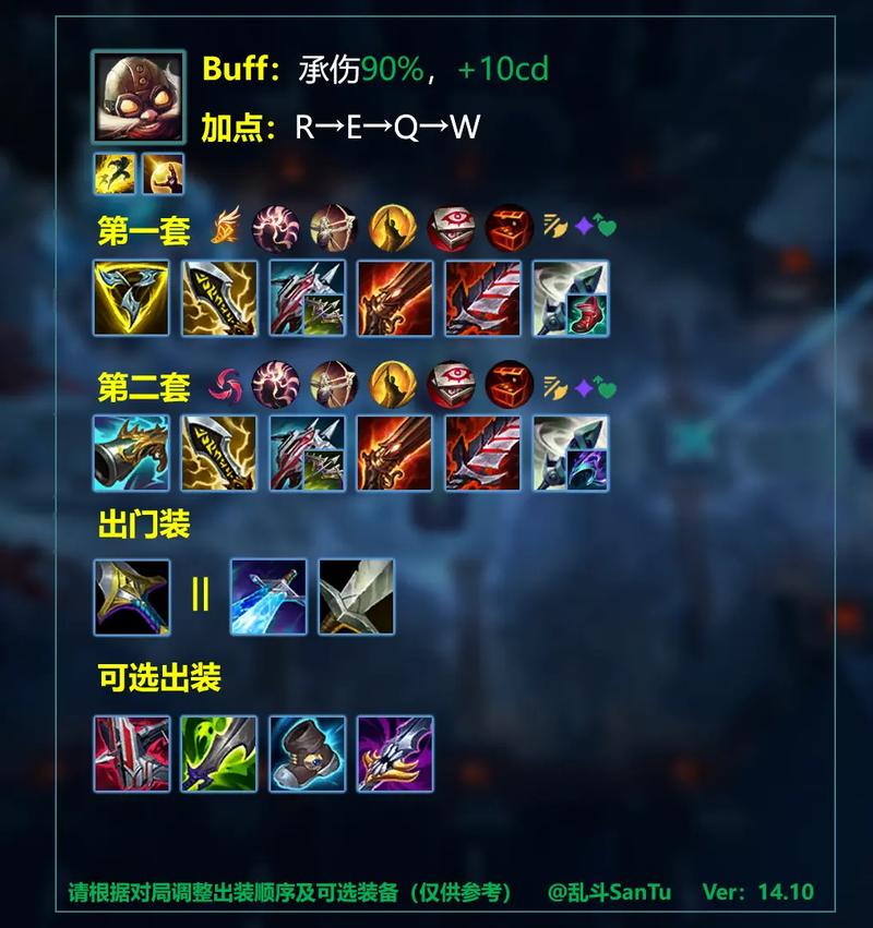 大乱斗肉寡妇怎么出装,大乱斗肉寡妇怎么出装伤害高一点-第7张图片-文史 大乱斗肉寡妇怎么出装,大乱斗肉寡妇怎么出装伤害高一点-第7张图片-文史