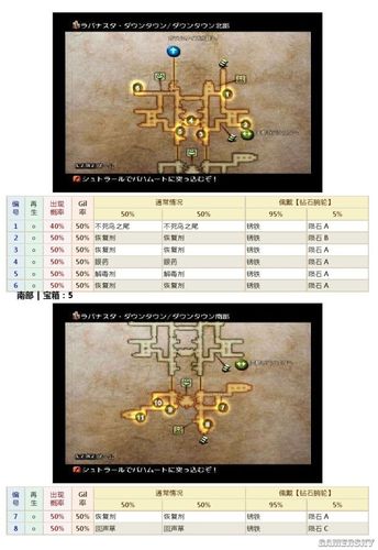 最终幻想12难度高吗,最终幻想12练哪几个人-第1张图片-文史 最终幻想12难度高吗,最终幻想12练哪几个人-第1张图片-文史