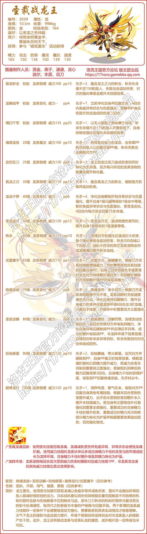 洛克王国灭却战龙王天赋怎么点（洛克王国灭却战龙王天赋怎么点）