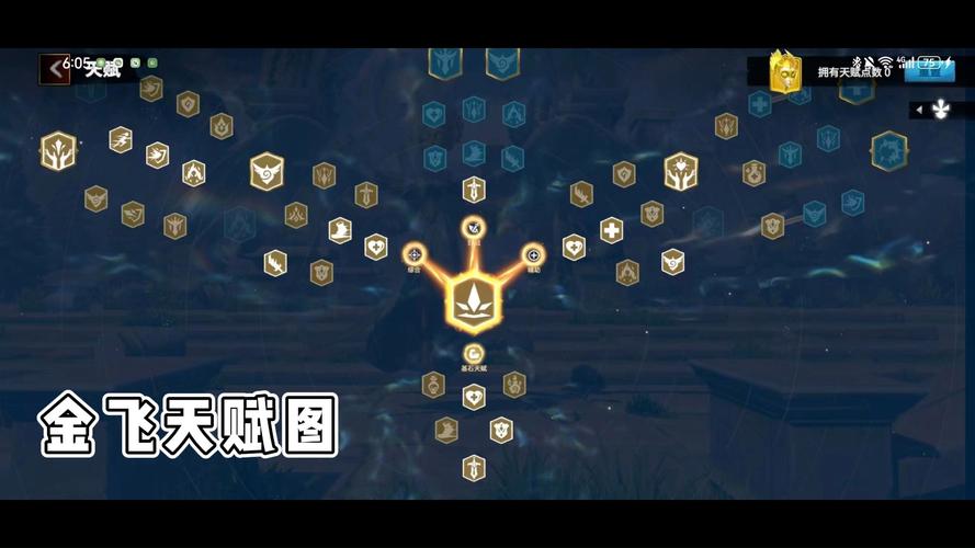 洛克王国灭却战龙王天赋怎么点（洛克王国灭却战龙王天赋怎么点）-第2张图片-文史