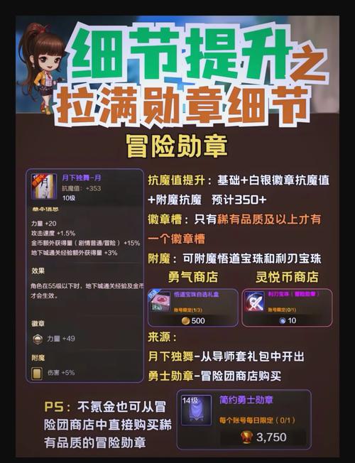 dnf红眼勋章选什么(红眼勋章选取)-第5张图片-文史 dnf红眼勋章选什么(红眼勋章选取)-第5张图片-文史