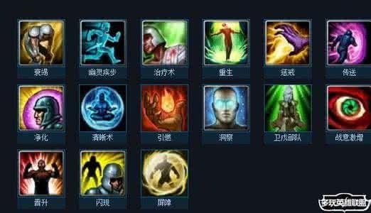 lol召唤师技能几级解锁（lol召唤师技能是什么意思）