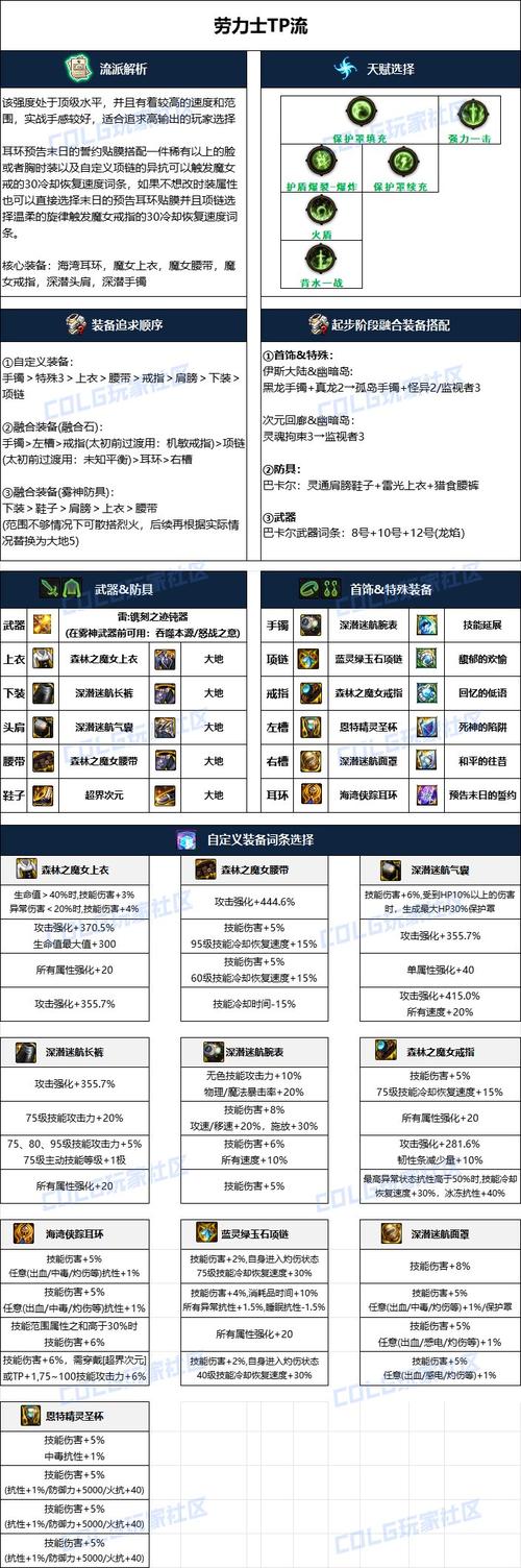 dnf帕拉丁是什么职业,地下城帕拉丁是什么职业-第1张图片-文史 dnf帕拉丁是什么职业,地下城帕拉丁是什么职业-第1张图片-文史