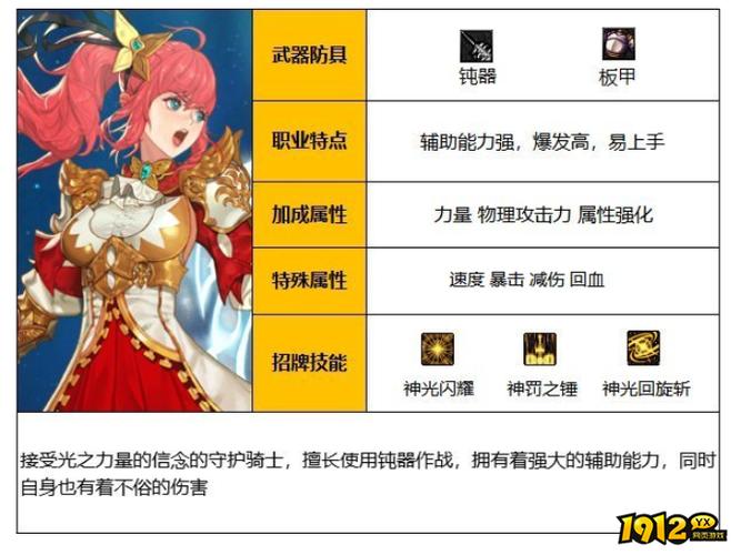 dnf帕拉丁是什么职业,地下城帕拉丁是什么职业-第4张图片-文史 dnf帕拉丁是什么职业,地下城帕拉丁是什么职业-第4张图片-文史