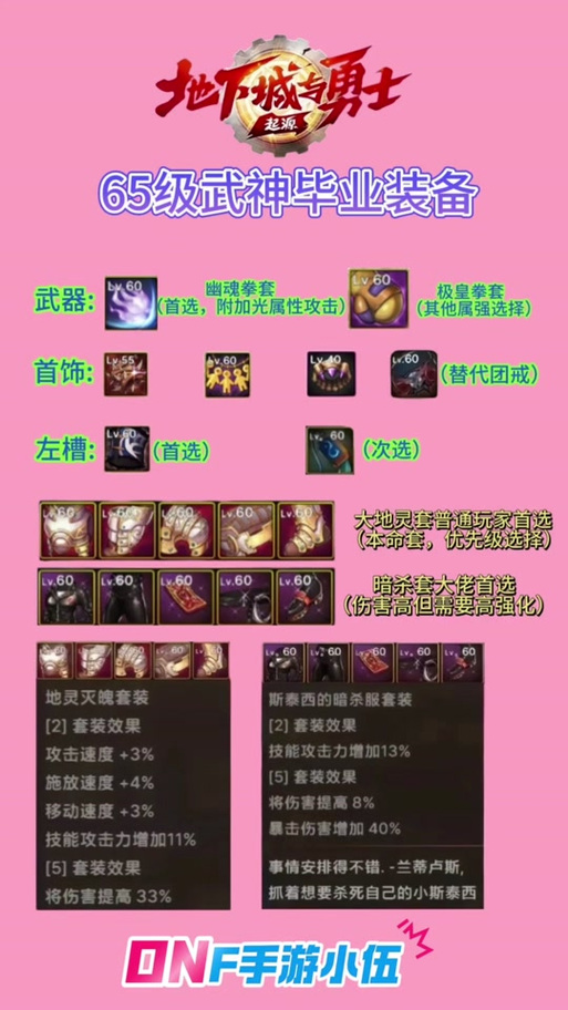 dnf帕拉丁是什么职业,地下城帕拉丁是什么职业-第6张图片-文史 dnf帕拉丁是什么职业,地下城帕拉丁是什么职业-第6张图片-文史