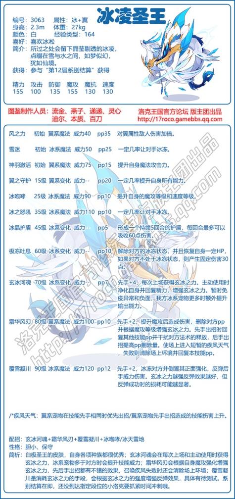 洛克王国冰天雪地技能石在哪获得（洛克王国冰天雪地技能石 在哪里刷）-第5张图片-文史