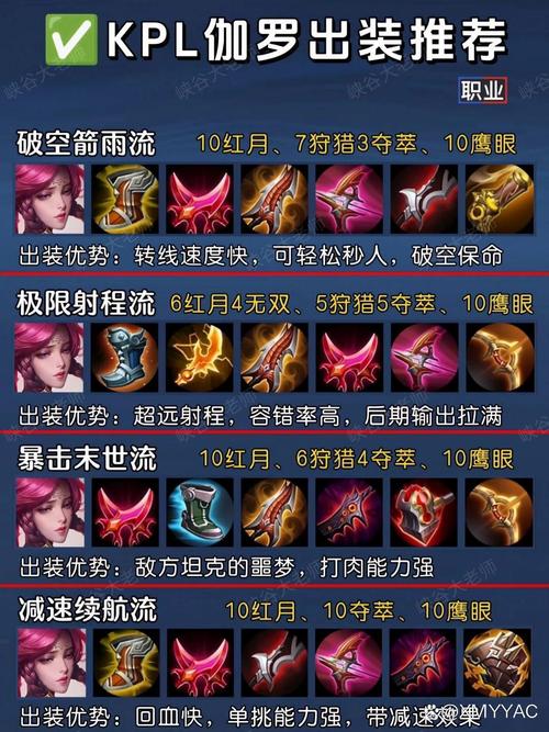 apez怎么出装(apez怎么出装无限火力)-第2张图片-文史 apez怎么出装(apez怎么出装无限火力)-第2张图片-文史