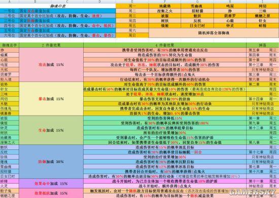 阴阳师蝙蝠线索哪里刷(阴阳师蝙蝠线索哪里刷得多)-第2张图片-文史 阴阳师蝙蝠线索哪里刷(阴阳师蝙蝠线索哪里刷得多)-第2张图片-文史