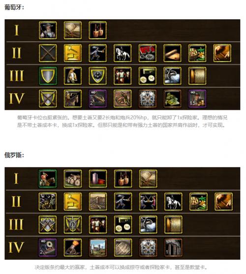 帝国时代3序列号是多少（帝国时代3代码大全）-第3张图片-文史