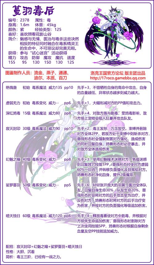 洛克王国毒王怎么得2022,洛克王国毒王活动攻略