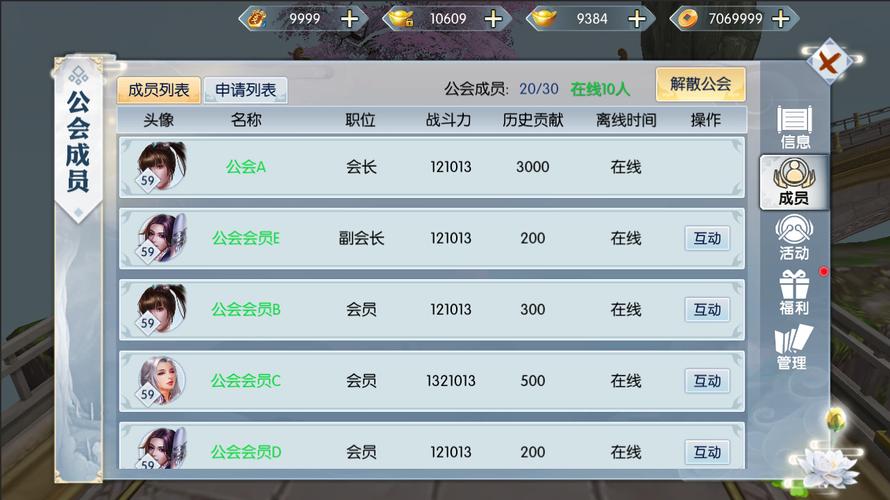 dnf公会升级材料怎么得(dnf公会等级提升)-第4张图片-文史 dnf公会升级材料怎么得(dnf公会等级提升)-第4张图片-文史
