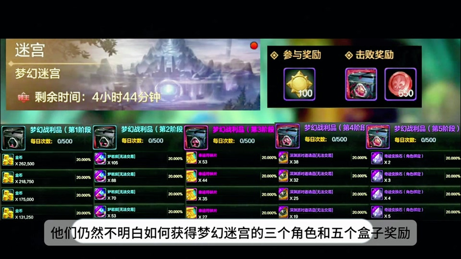 dnf公会升级材料怎么得(dnf公会等级提升)-第7张图片-文史 dnf公会升级材料怎么得(dnf公会等级提升)-第7张图片-文史
