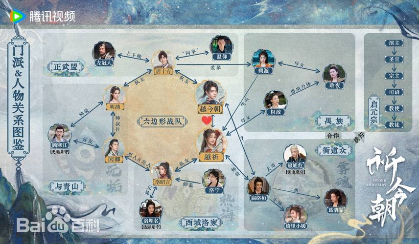 居十方技能,居十方技能等级一览表-第4张图片-文史 居十方技能,居十方技能等级一览表-第4张图片-文史
