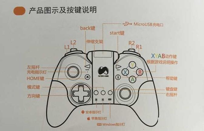 侠盗5怎么蹲下,侠盗5怎么蹲下打字-第3张图片-文史 侠盗5怎么蹲下,侠盗5怎么蹲下打字-第3张图片-文史
