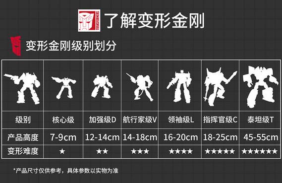 决战机器人多少钱（机器人决战怪兽的片子有哪些）-第2张图片-文史