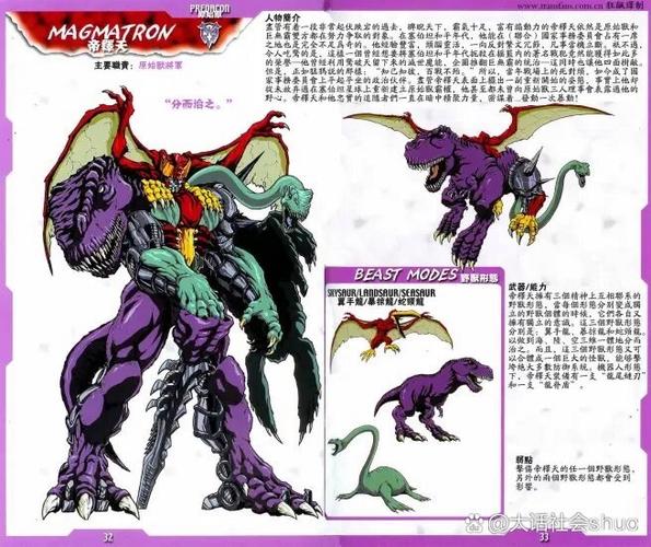 决战机器人多少钱（机器人决战怪兽的片子有哪些）-第3张图片-文史