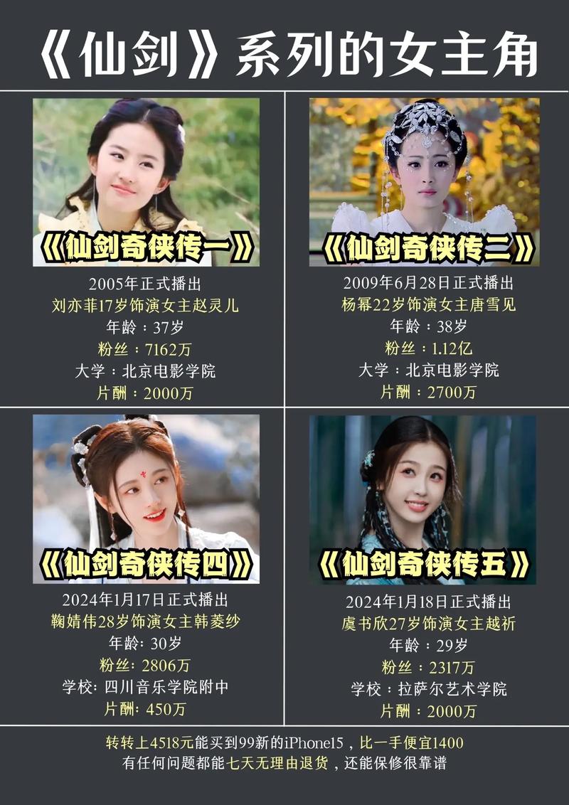 仙剑三什么时候拍的（仙剑3哪年拍的）-第4张图片-文史
