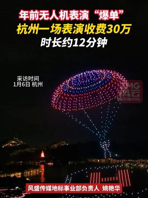 无人机灯光秀一场多少钱,无人机灯光秀是怎么做出来的-第1张图片-文史