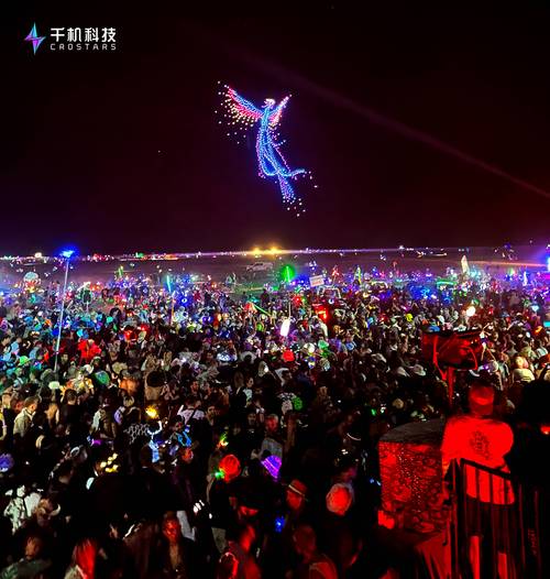 无人机灯光秀一场多少钱,无人机灯光秀是怎么做出来的-第5张图片-文史