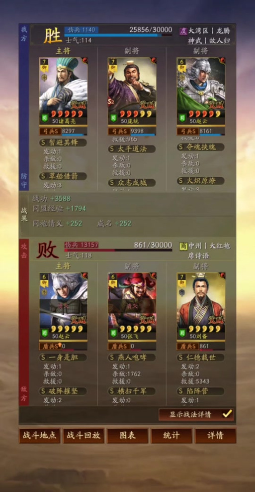 仙国志武将觉醒技能详细表(仙国志武将觉醒属性)-第5张图片-文史 仙国志武将觉醒技能详细表(仙国志武将觉醒属性)-第5张图片-文史