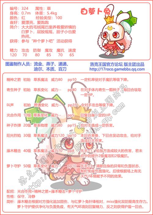 洛克王国白萝卜怎么得(白灵洛克王国)-第1张图片-文史 洛克王国白萝卜怎么得(白灵洛克王国)-第1张图片-文史