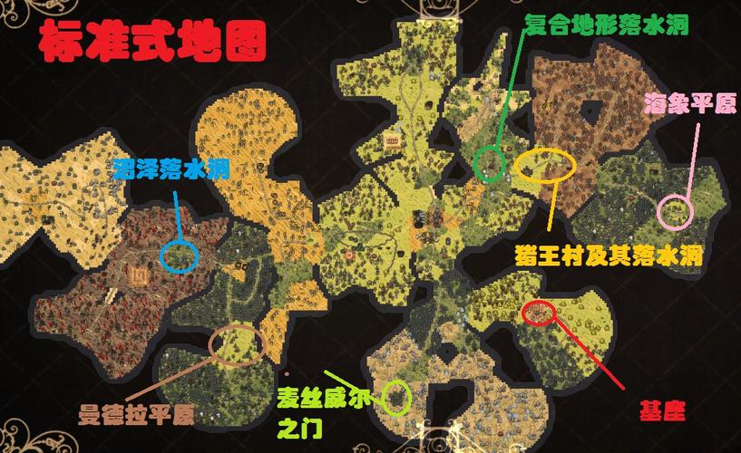 饥荒存档在哪（饥荒存档在哪里）-第1张图片-文史