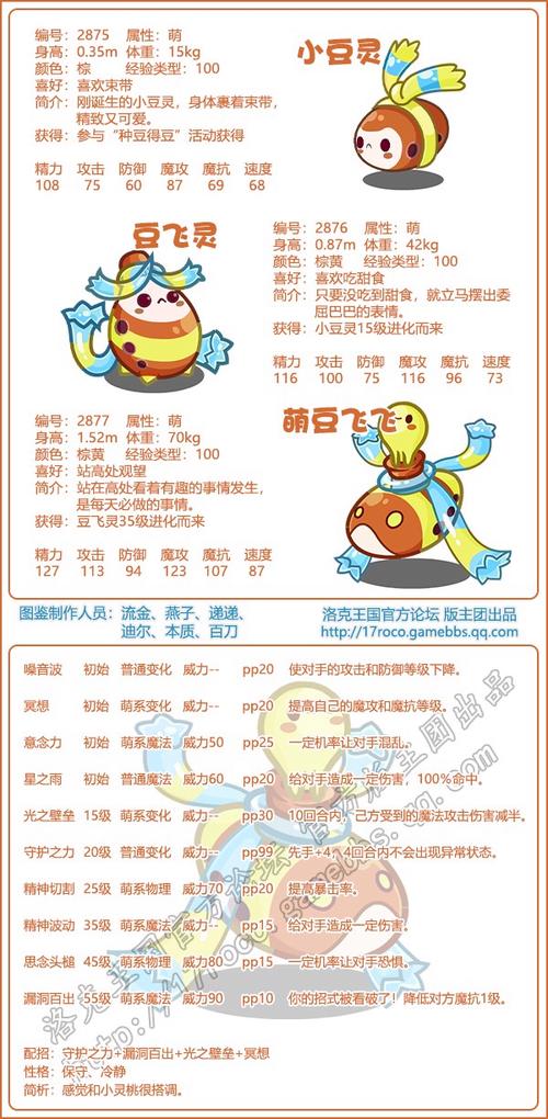 洛克王国可以拿什么换火山灰(洛克王国兑换火山灰)-第6张图片-文史 洛克王国可以拿什么换火山灰(洛克王国兑换火山灰)-第6张图片-文史