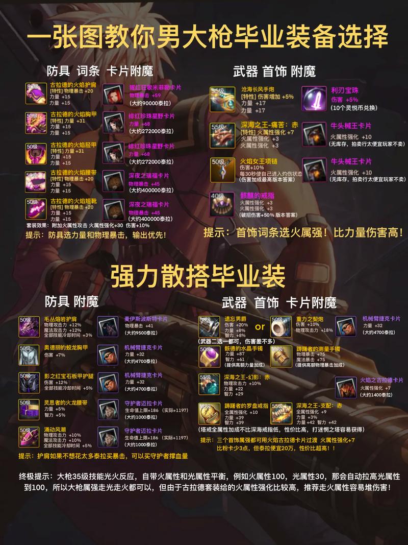 全民大乐斗武器技能强化排名（全民大乐斗强化顺序）