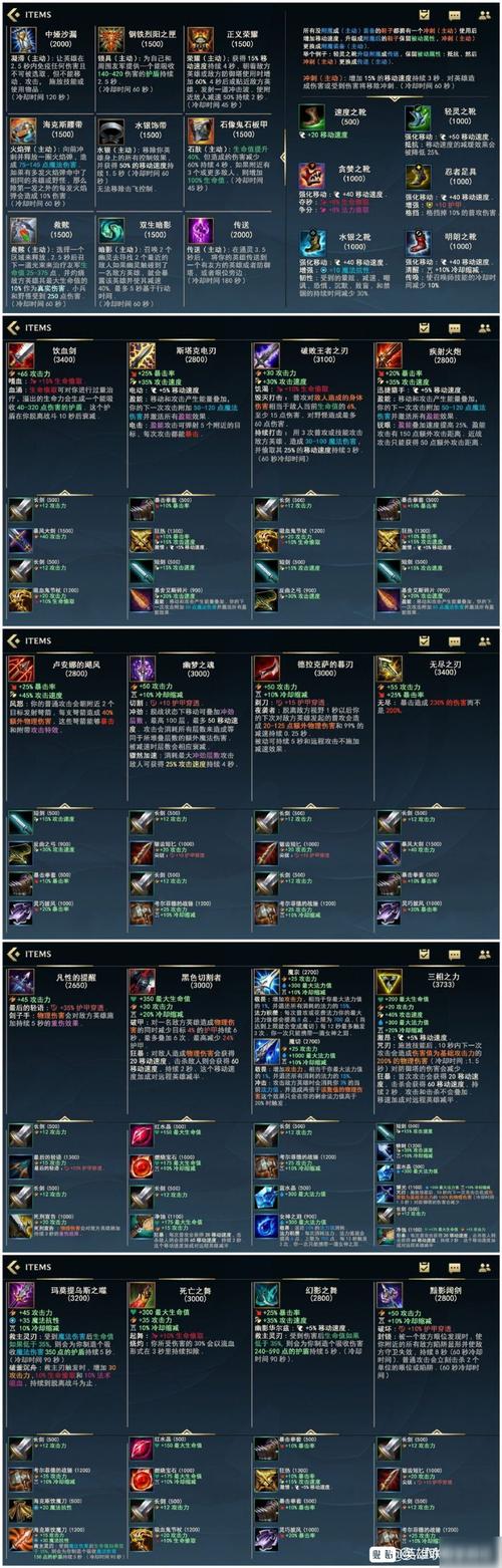 lol召唤师技能虚弱,LOL召唤师技能虚弱-第4张图片-文史