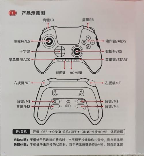 游戏手柄多少钱一个,手柄多少钱比较合适-第5张图片-文史 游戏手柄多少钱一个,手柄多少钱比较合适-第5张图片-文史