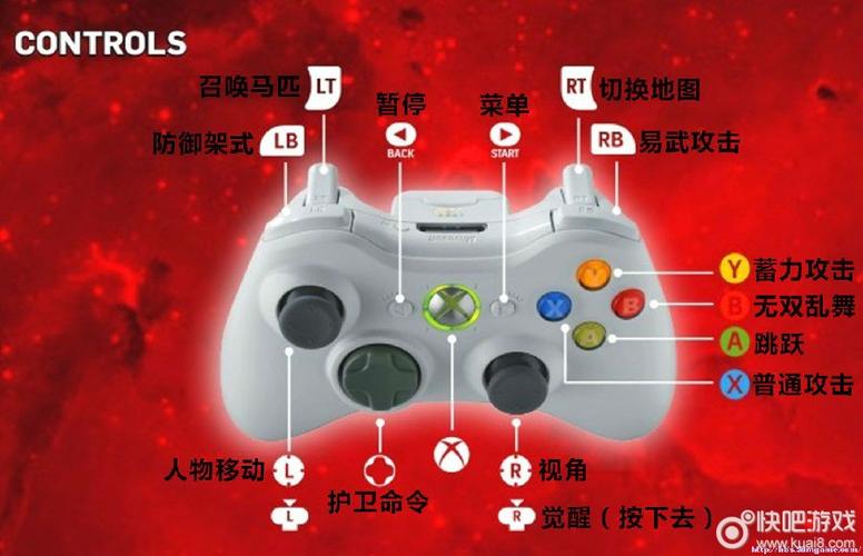 游戏手柄多少钱一个,手柄多少钱比较合适-第6张图片-文史 游戏手柄多少钱一个,手柄多少钱比较合适-第6张图片-文史