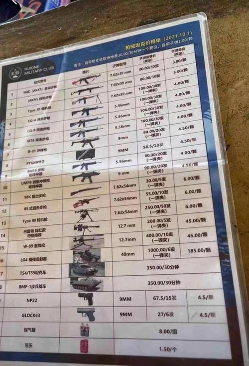米格29多少钱一架,米格29vot-第3张图片-文史 米格29多少钱一架,米格29vot-第3张图片-文史