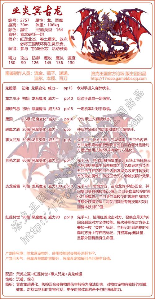 洛克王国冥古龙怎么获得(洛克王国冥古龙活动攻略)-第2张图片-文史 洛克王国冥古龙怎么获得(洛克王国冥古龙活动攻略)-第2张图片-文史