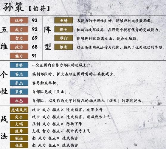 三国志14统率值起什么作用的简单介绍-第3张图片-文史 三国志14统率值起什么作用的简单介绍-第3张图片-文史