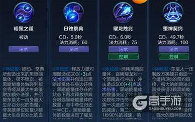 东皇太一技能主一还是主二(东皇太一主加几技能)-第3张图片-文史 东皇太一技能主一还是主二(东皇太一主加几技能)-第3张图片-文史