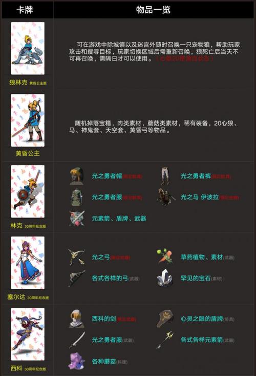 塞尔达无双怎么存档,3ds塞尔达无双存档-第5张图片-文史