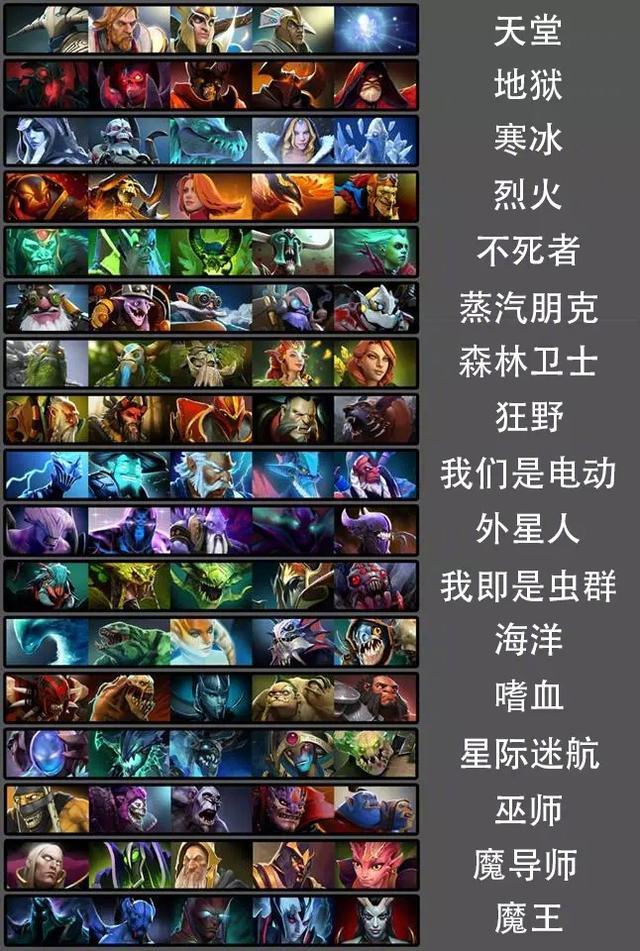 steam魔兽争霸3叫什么(魔兽争霸steam上有吗?)-第3张图片-文史 steam魔兽争霸3叫什么(魔兽争霸steam上有吗?)-第3张图片-文史