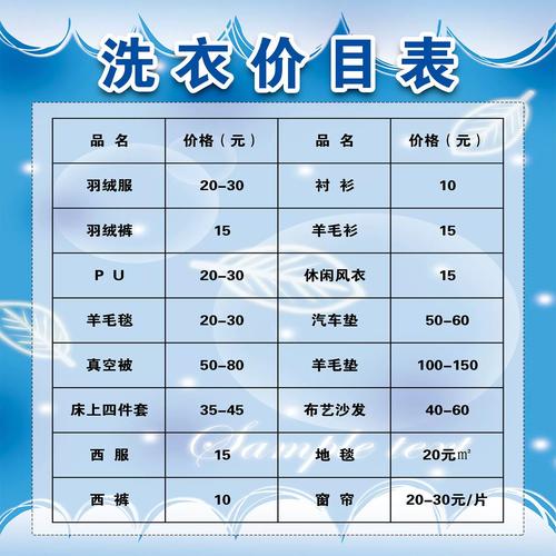 洗衣店挣钱吗（洗衣店挣钱吗知乎）