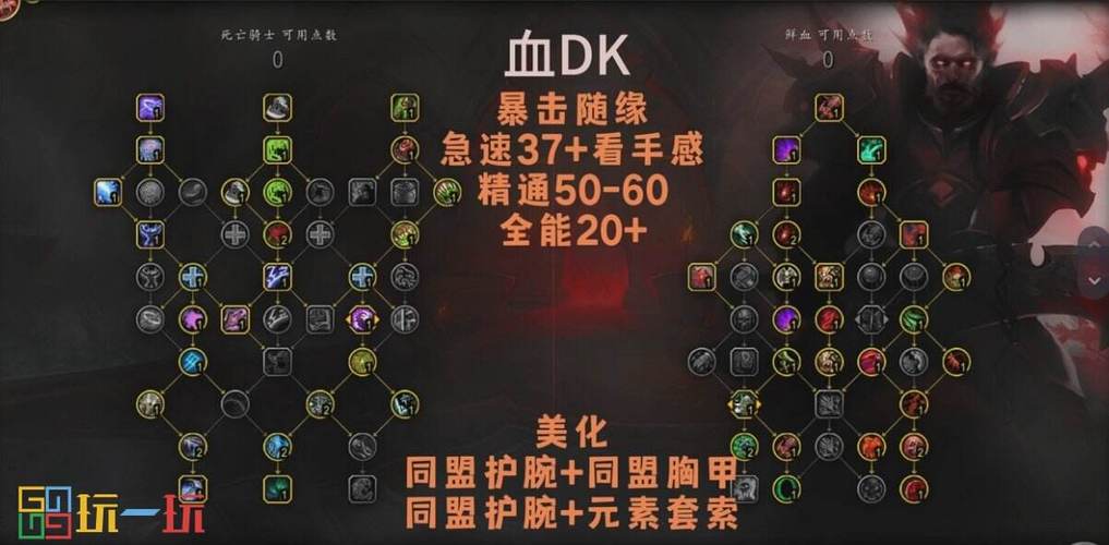魔兽世界血dk技能顺序,wow90血dk输出手法-第1张图片-文史 魔兽世界血dk技能顺序,wow90血dk输出手法-第1张图片-文史