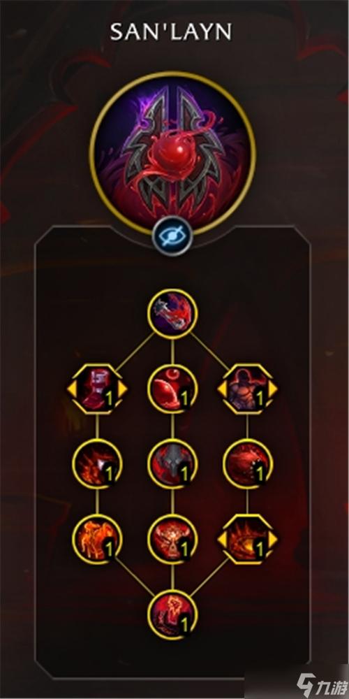 魔兽世界血dk技能顺序,wow90血dk输出手法-第2张图片-文史 魔兽世界血dk技能顺序,wow90血dk输出手法-第2张图片-文史