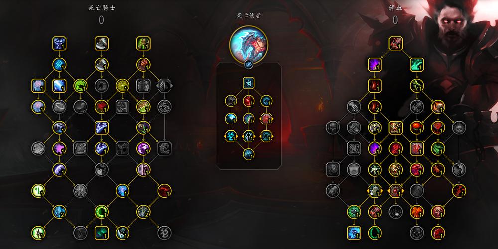 魔兽世界血dk技能顺序,wow90血dk输出手法-第5张图片-文史 魔兽世界血dk技能顺序,wow90血dk输出手法-第5张图片-文史