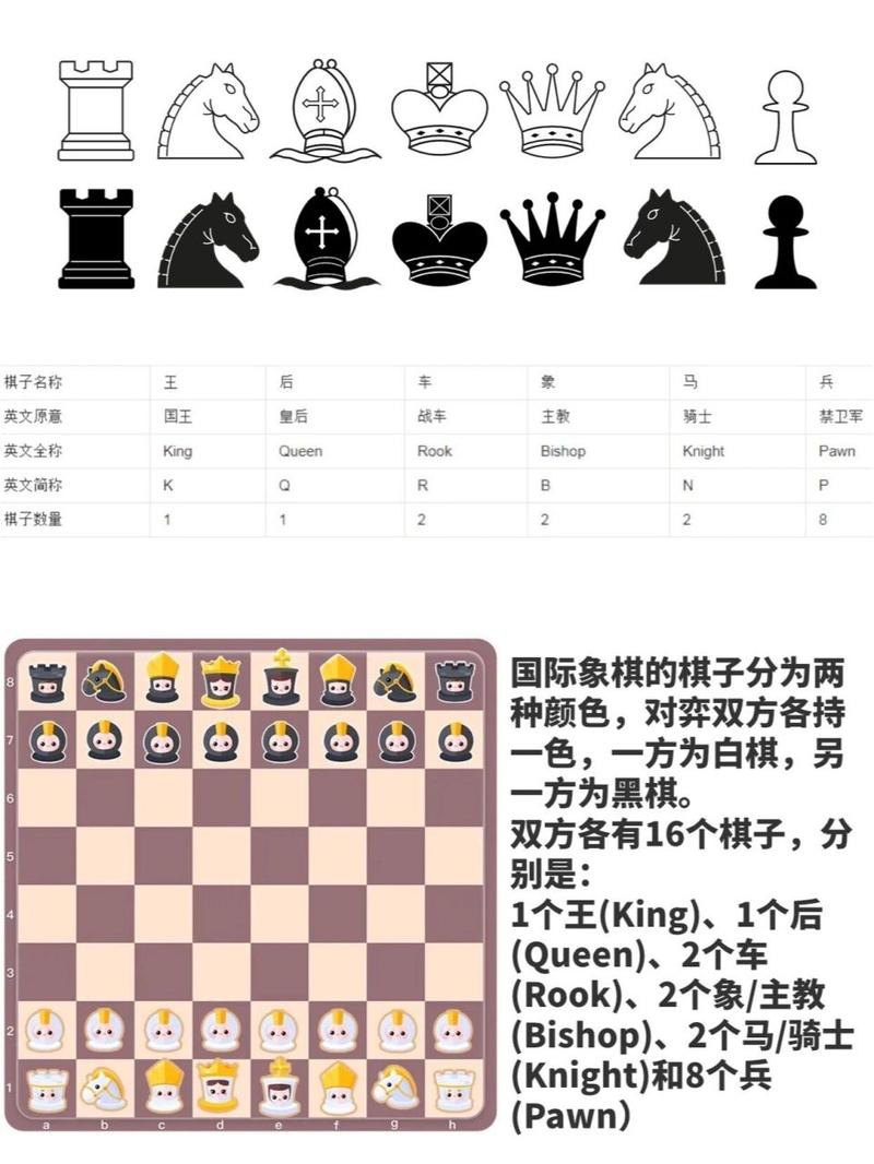 巫师棋和世界象棋有什么区别,象棋巫师实力-第2张图片-文史 巫师棋和世界象棋有什么区别,象棋巫师实力-第2张图片-文史