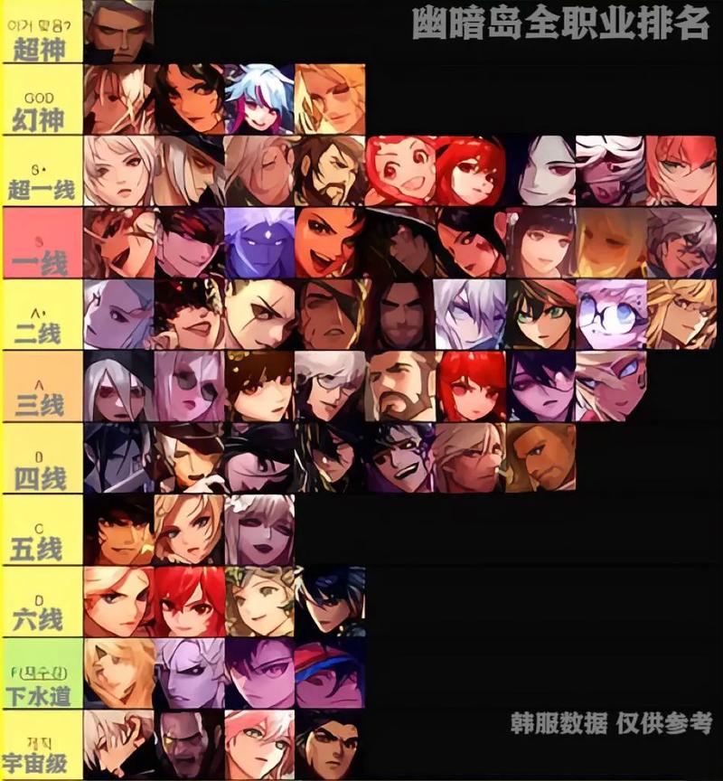女机械技能加点最新2021(女机械最强搭配)-第5张图片-文史 女机械技能加点最新2021(女机械最强搭配)-第5张图片-文史