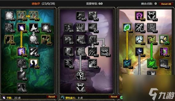 德鲁伊升级天赋先点什么,魔兽世界怀旧服德鲁伊升级用什么天赋-第7张图片-文史 德鲁伊升级天赋先点什么,魔兽世界怀旧服德鲁伊升级用什么天赋-第7张图片-文史