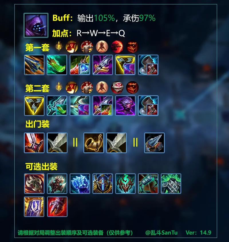 武器大师ap流怎么出装,武器大师出ap厉害么