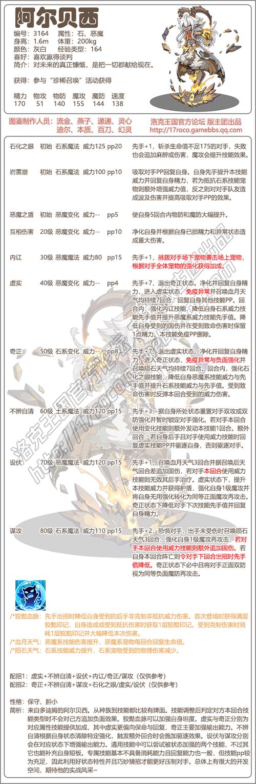 洛克王国怒影灾炎怎么得,洛克王国暴怒熔岩-第5张图片-文史 洛克王国怒影灾炎怎么得,洛克王国暴怒熔岩-第5张图片-文史