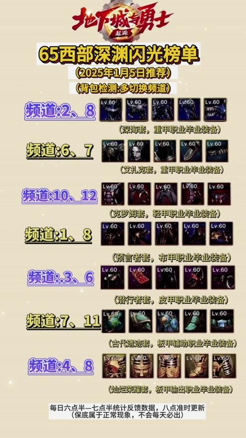 dnf剑影转职叫什么,dnf剑影转职视频-第5张图片-文史