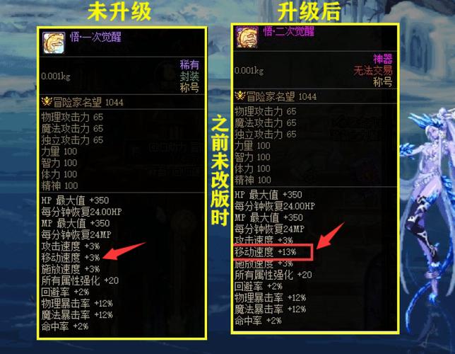 dnf体验服有必要玩吗,dnf体验服需要氪金吗