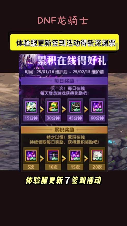 dnf体验服有必要玩吗,dnf体验服需要氪金吗-第2张图片-文史